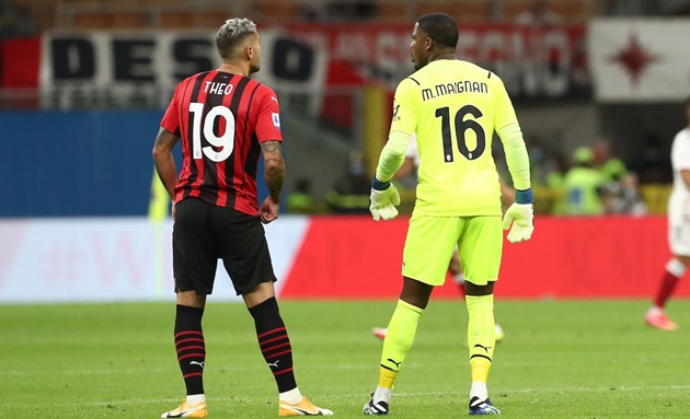 AC Milan: Cuộc Đại Tu Đội Hình và Tương Lai Bấp Bênh của Theo Hernandez và Mike Maignan